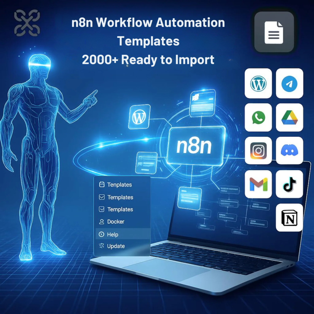 n8n workflow automation templates pack with 2000 ready-to-import AI workflows